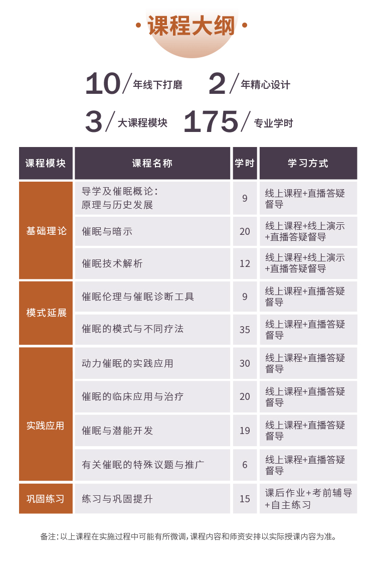 动力催眠-详情页-2022_03.png